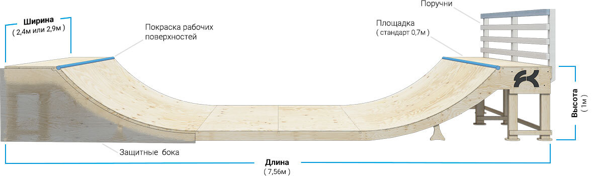 Мини рампа чертеж